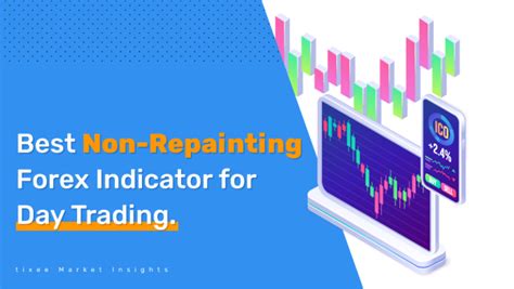 Best Non Repainting Forex Indicators For Day Trading Tixee