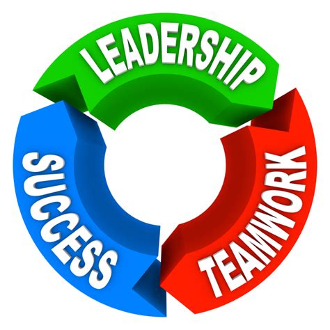 Create A Customer Focused Leadership Team Map