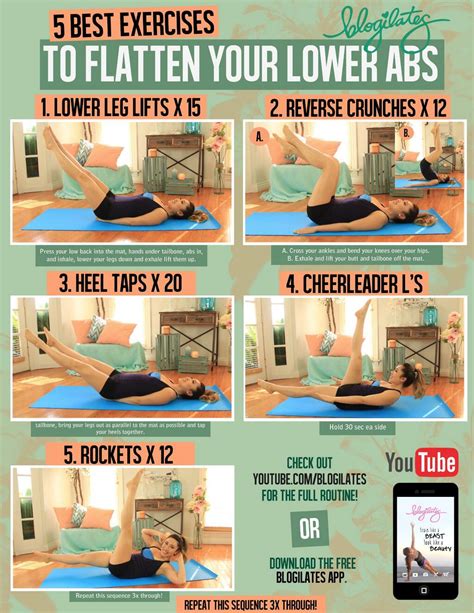 5 Best Exercises To Flatten Your Lower Abs Printable Blogilates