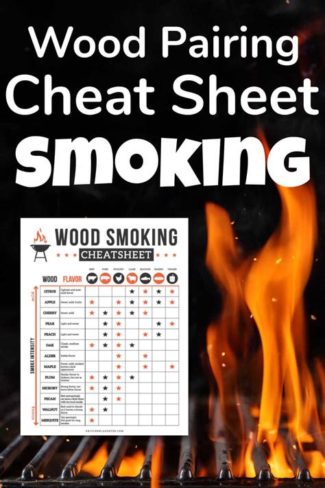 Printable Wood Smoking Chart