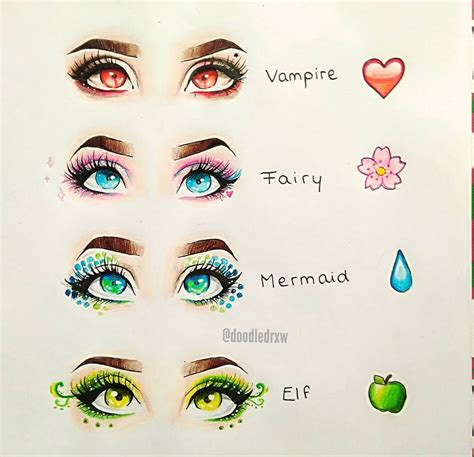 Draw Cute Eyes Anime Easy