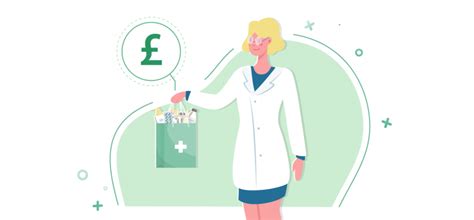 Understanding Prescription Charges Healthera Order Nhs