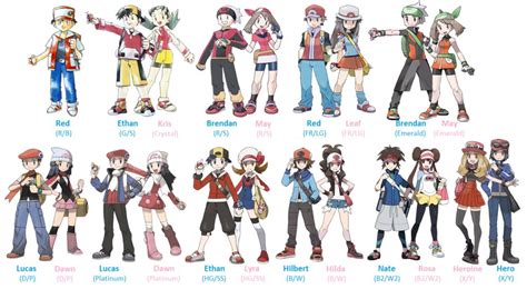 Pokemon Trainers A Journey Through The Years