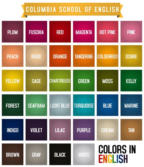 Colour Names List English Grammar Colors Name In English