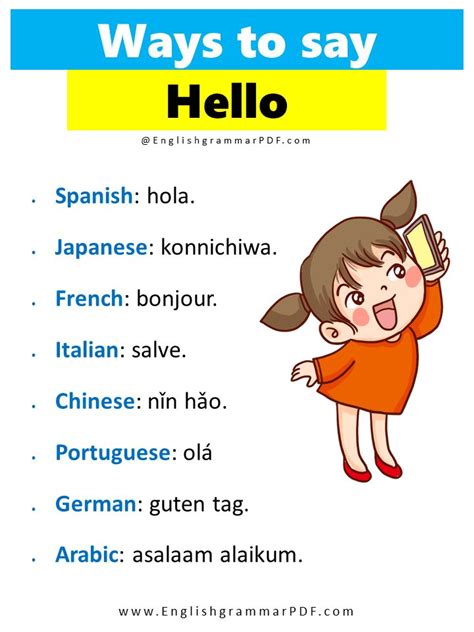 Ways To Say Hello In Different Languages Ways To Say Hello Hello In Languages Hi In