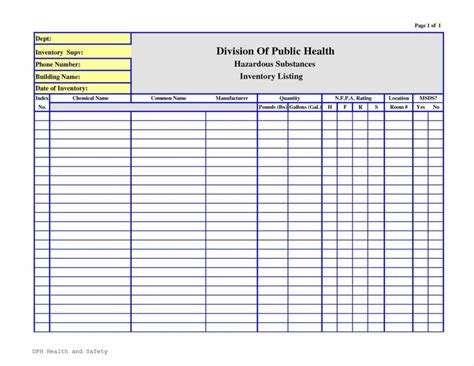 Free Printable Inventory Count Sheet Template