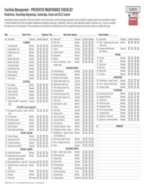 Toyota Recommended Maintenance Schedule Pdf Form Fill Out And Sign