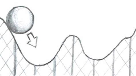 What is a roller coaster simulator? Roller Coaster Master Expression | mamoworld