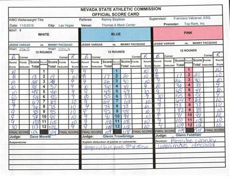 The Official Score Card Of The Pacquaiovargas Pacvargas Boxing Bout