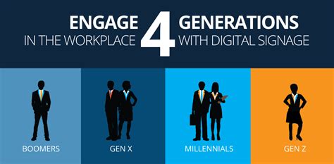 Engage 4 Generations In The Workplace Free Infographic Visix