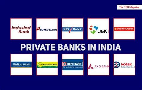 Best Private Banks In India Bank Of India Banking Services London