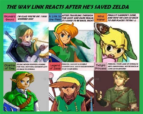 How Link Reacts After Saving Zelda By Tlozmaster On Deviantart
