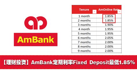 Opening online time deposit via m2u id app/ maybank2u, get 4,00% p.a (per annum) interest rate. 【理财投资】AmBank定期利率Fixed Deposit最低1.85% - Oppa Sharing