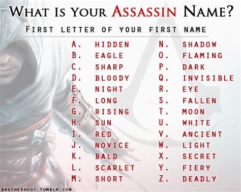 Anime Girl Assassin Names