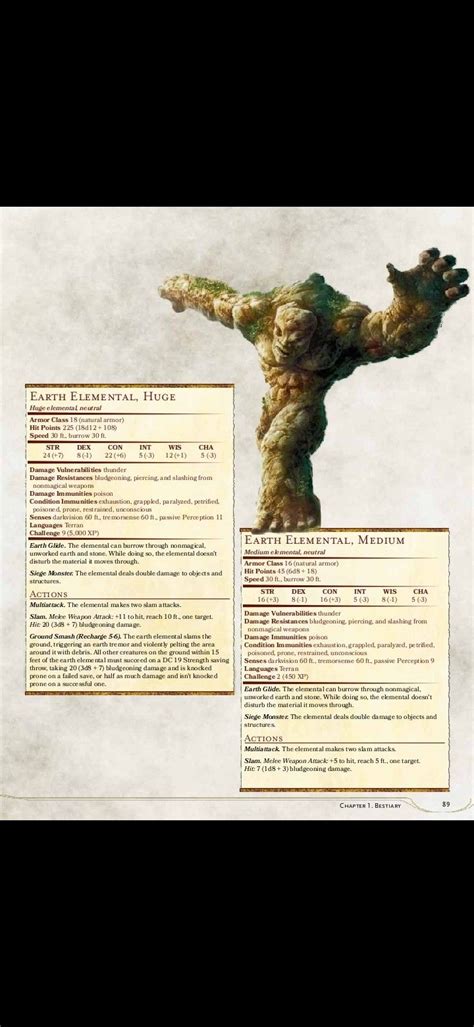 Earth Elemental Huge Medium Dnd Monsters Dungeons And Dragons