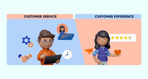 Customer Service Vs Customer Experience Key Differences