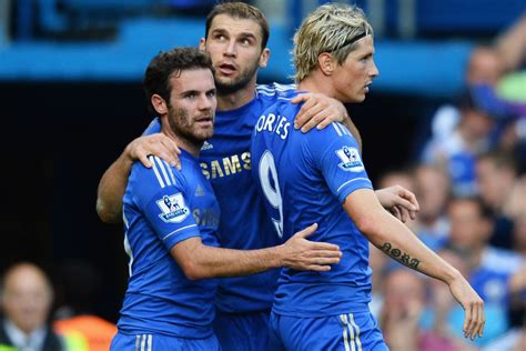 Shakhtar Donetsk Vs Chelsea 2012 Uefa Champions League Preview And Tv Schedule
