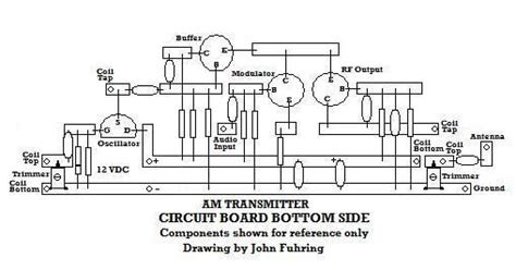 A Low Power Am Transmitter For The Broadcast Band Transmitter