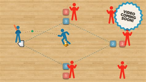 Striking is an essential element of many games and activities. Striking and Fielding Games | Around The Bases ...