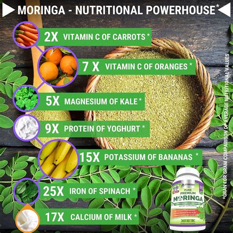Moringa Oleifera 180 Capsules 100 Pure Leaf Powder Max 1000mg Per