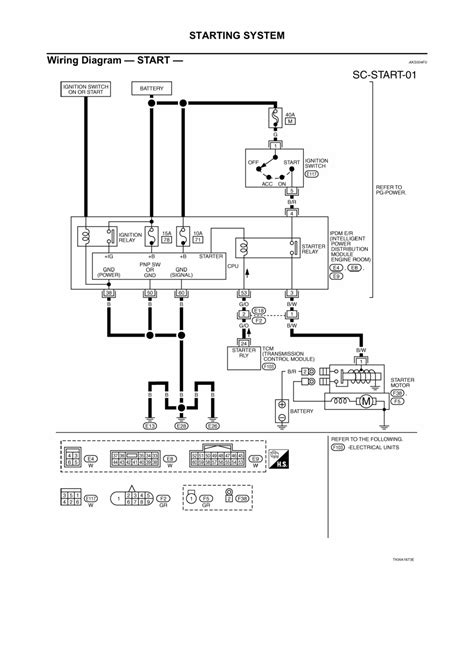 A circuit diagram (electrical diagram, elementary diagram, electronic schematic) is a graphical representation of an electrical circuit. | Repair Guides | Electrical System (2004) | Starting & Charging System | AutoZone.com