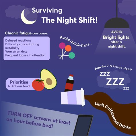 11 Ways To Get Better Sleep After A Night Shift