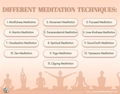 Unwind Your Mind With Different Meditation Techniques