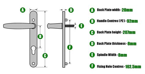 Roto Door Handle & Roto Lever/Pad Offset Door Handle