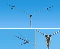 10 Best 40 M Rotatable Dipole Antennae Of 2022 Reviews Comparison