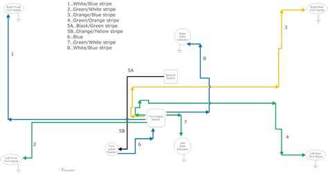 Ford Turn Signal Switch Wiring Wiring Diagram