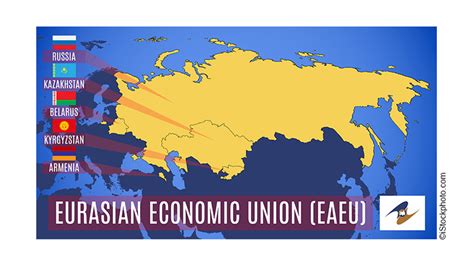 Eurasian Economic Union