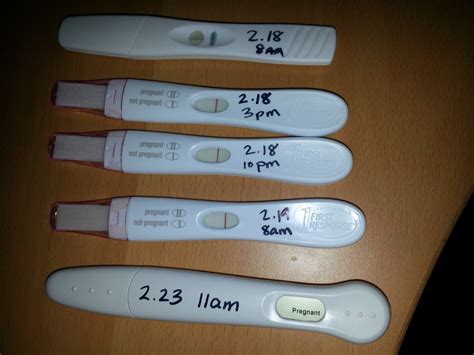 Pregnancy Test Before Missed Period How Many Days
