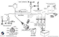 This 2006 toyota tacoma trailer wiring diagram model is more acceptable for sophisticated trailers and rvs. Recommended Wiring Harness For 2020 Toyota Tacoma Towing A Trailer | etrailer.com