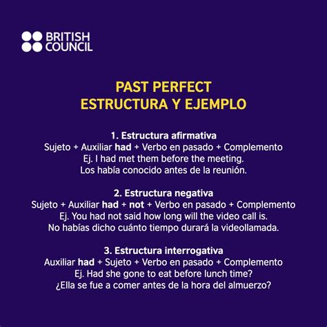 Past Perfect 20 Ejemplos De Oraciones En Pasado Perfecto Ingles