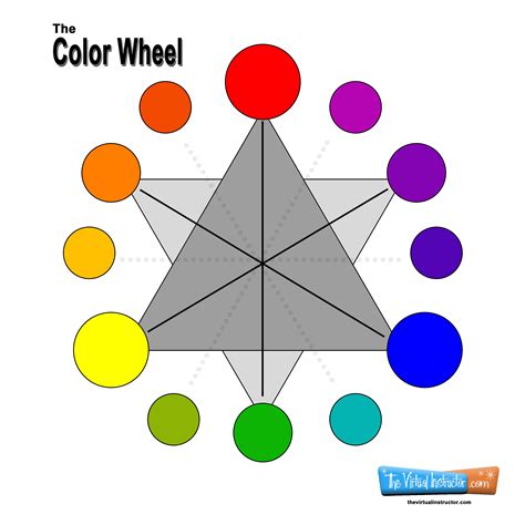 Color Wheel Mixing Chart