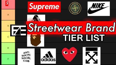 Streetwear Brand Tier List 2019 Youtube
