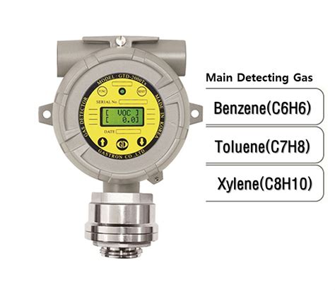 Explosion Proof Type Diffusion VOC Gas Detector GTD 2000Tx