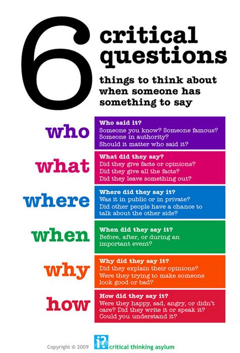 Interesting Critical Thinking Posters For Your Class Educators Technology