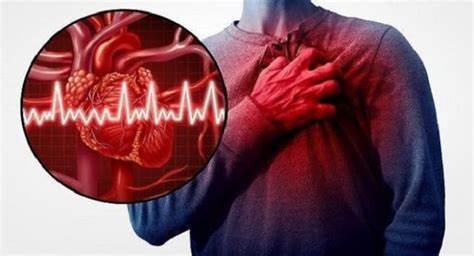 Control outrage to keep away from coronary failure