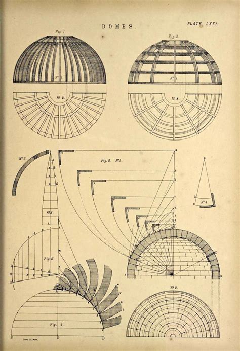 Construction Renderings For Domes Architecture Mapping Classical