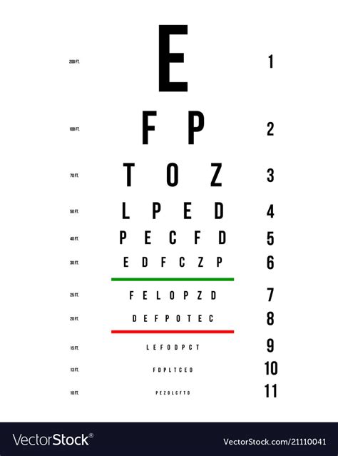 Dot Eye Chart Test Idea Of Life