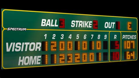 Baseball Scoreboard Template