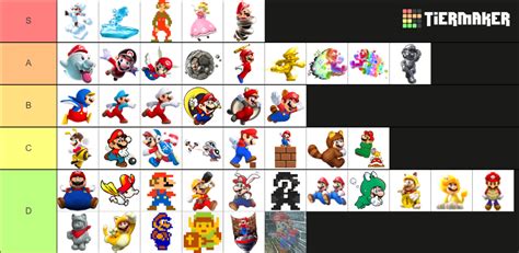 Super Mario Forms Tier List Community Rankings Tiermaker