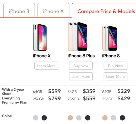 All faculty, students, & staff select price for product details or to purchase. Rogers iPhone X Contract Pricing Revealed, Starting at ...