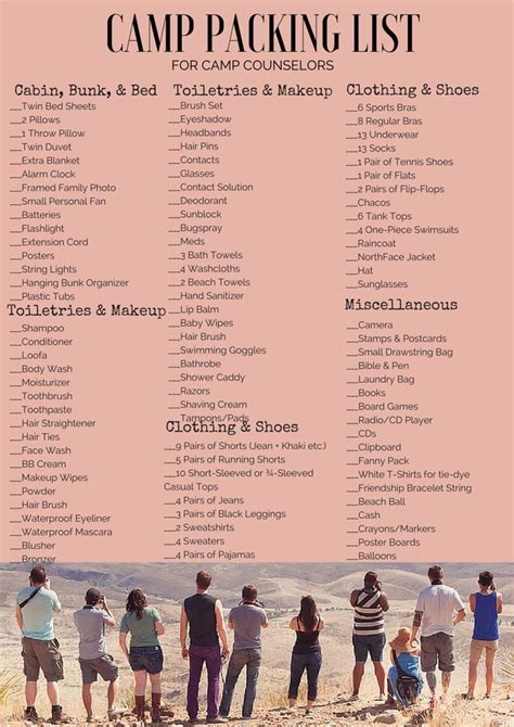 simplyhannahslife ... Summer Camp Counselor Packing List ...