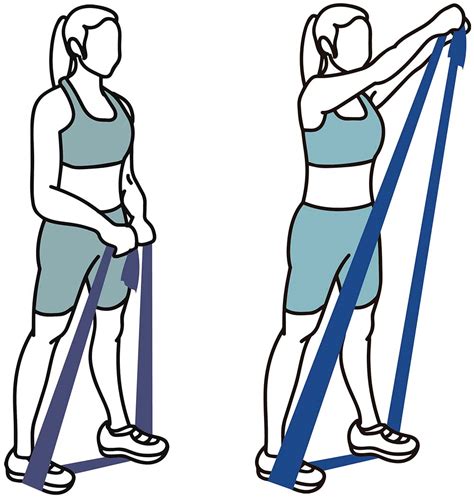 Resistance Bands For Shoulders 12 Shoulder Exercises With Bands