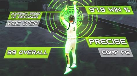 Inside The Mind Of A Comp 2k Point Guard Youtube