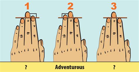 The Length Of Your Index Finger Tells Your Personality And Fortune