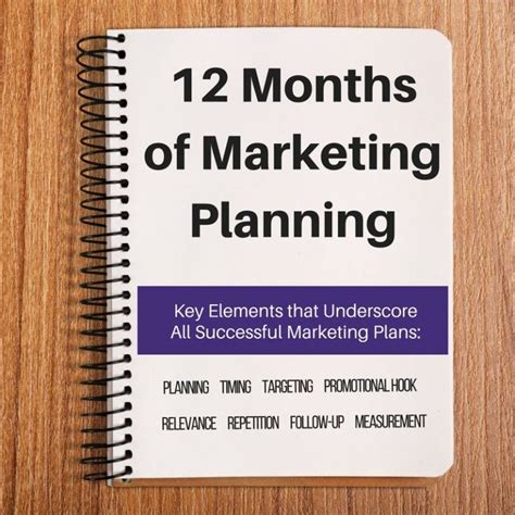 12 Month Marketing Plan Template And Calendar Marketing Plan Template