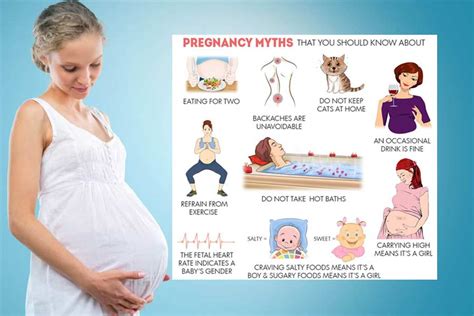 8 Myths And Misconceptions About Pregnancy That You Should Not Believe